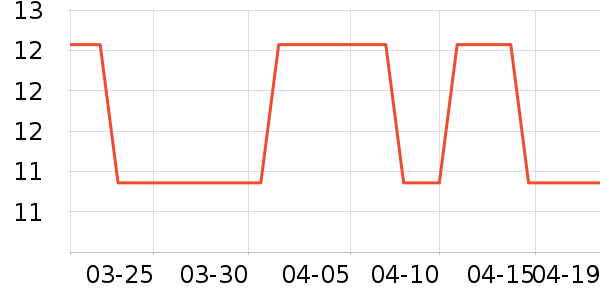 �ս�����԰��������ʷ�۸�