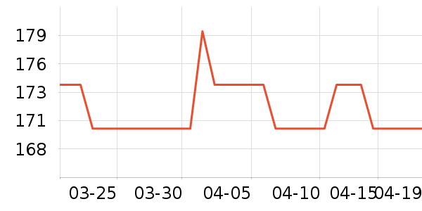 ����ñ��/Χ��/����/����/����/������ʷ�۸�