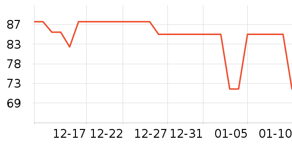 �߰������ʷ�۸�