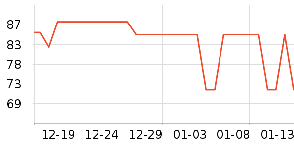 �߰������ʷ�۸�