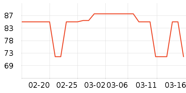 �߰������ʷ�۸�