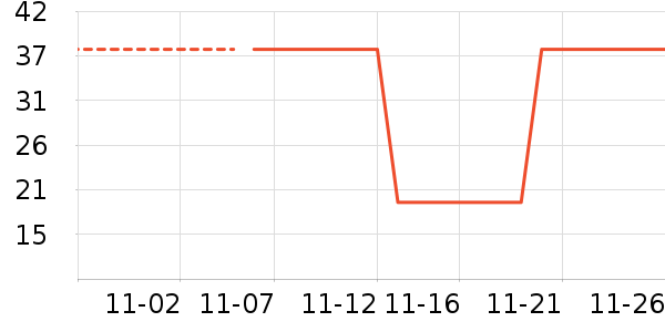 ˼�����ʳ��ʷ�۸�