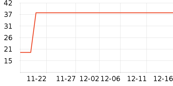 ˼�����ʳ��ʷ�۸�