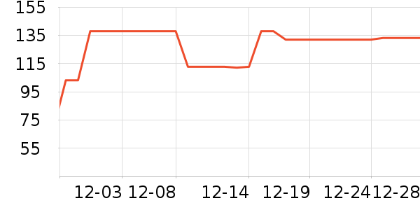 ����������ʷ�۸�