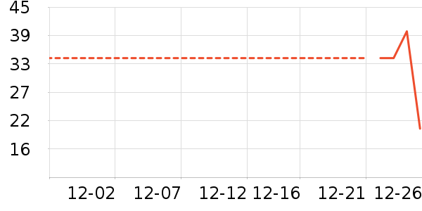 �׾���ʷ�۸�