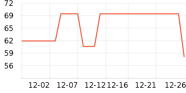 Ħ���������±���ʷ�۸�