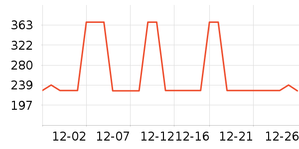 ������ʿ����Ь��ʷ�۸�