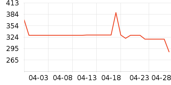 ���ϴ�˹�˶�Ь��ʷ�۸�