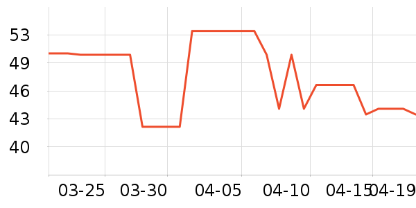 ţ��ʯ����ԡ¶��ʷ�۸�