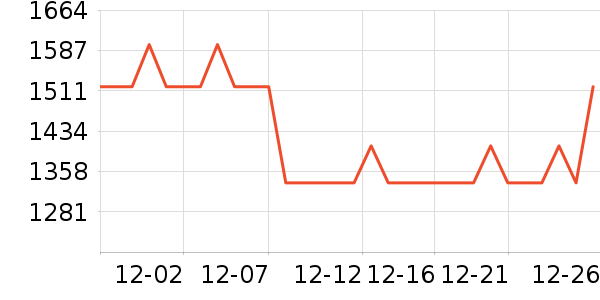 �����Ͼ���¶��ʷ�۸�