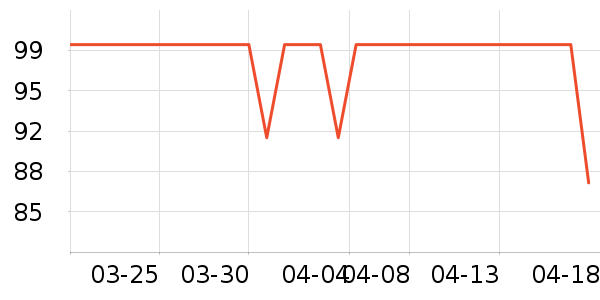 ��ӡ��Ʒ������ʷ�۸�