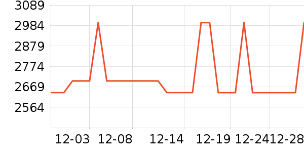 BOORI��ͯ�Ҿ���ʷ�۸�