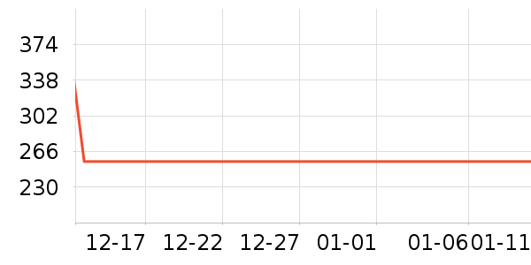 �������������ʷ�۸�