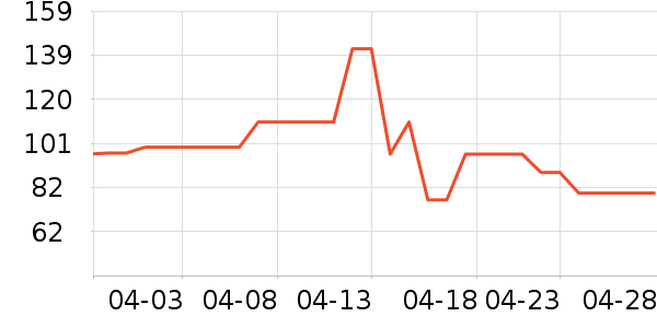 �ʿ��ʳ��ζ��ʷ�۸�