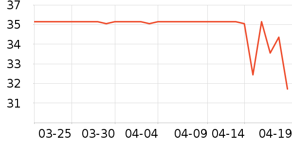 �ǰͿ˿���/�̲���ʷ�۸�