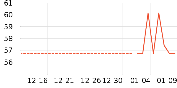 ��ˮ��/��ˮƿ��ʷ�۸�