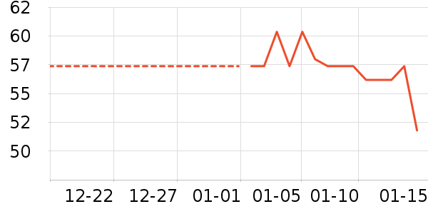 ��ˮ��/��ˮƿ��ʷ�۸�