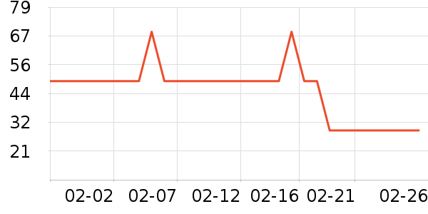 Ʒʤ�����ʷ�۸�