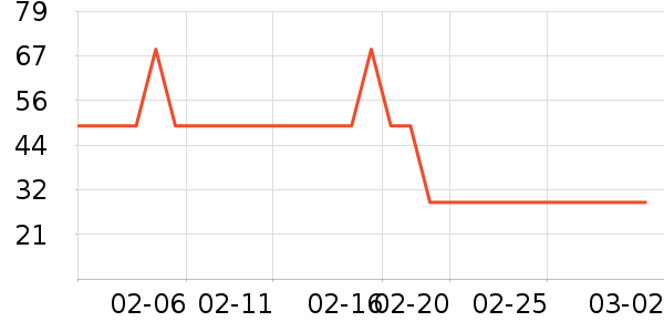 Ʒʤ�����ʷ�۸�