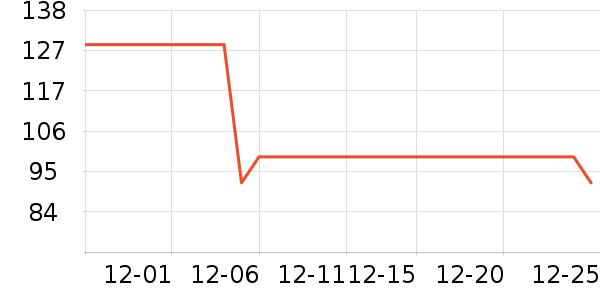 ��װ����������ˮ��ʷ�۸�