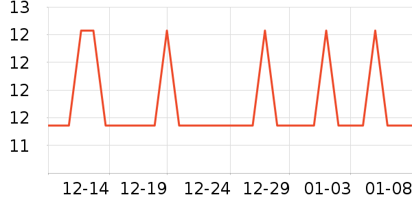 �޹���������ʷ�۸�