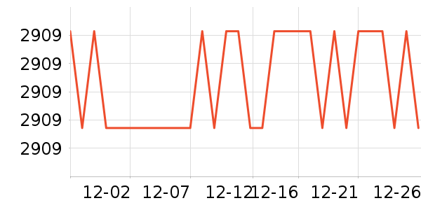 ��ɳ��ɳ����ʷ�۸�