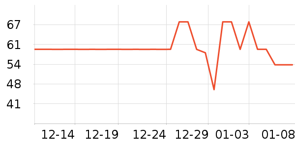 ��̤��ͯ������ʷ�۸�