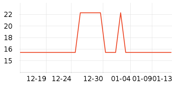 ���ֶ����԰����Ʒ��ʷ�۸�