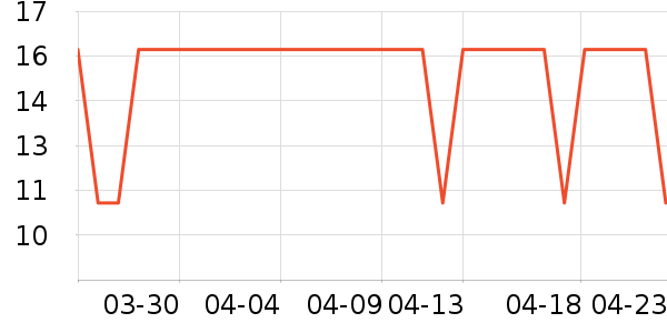 Ұ���¶���/������ʷ�۸�