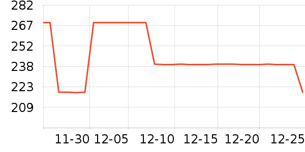 ���ջ���Ь����ʷ�۸�