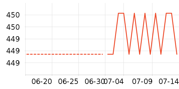 �������˶�Ь��ʷ�۸�