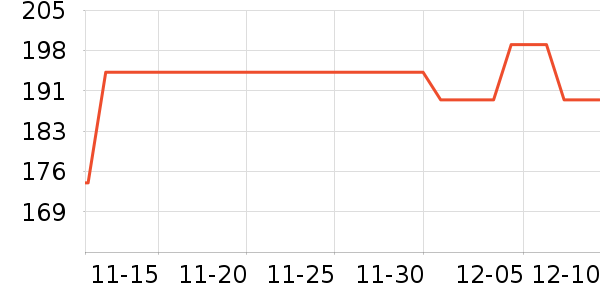 С�׼�ذ�����ʷ�۸�