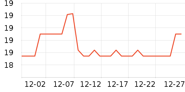 ������������������ʷ�۸�