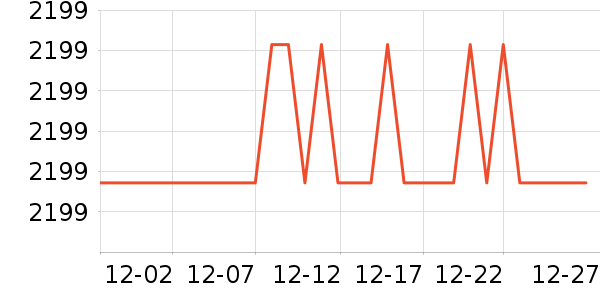 ��������������ʷ�۸�