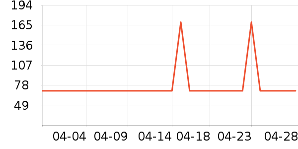 ��/ֱ������ʷ�۸�