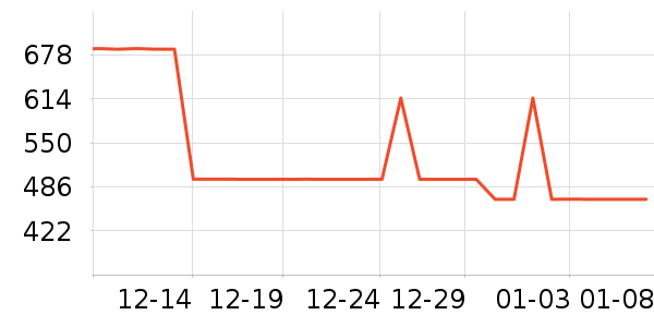 �ش��������ʷ�۸�