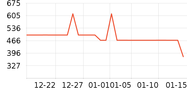 �ش��������ʷ�۸�