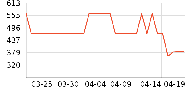 �ش��������ʷ�۸�