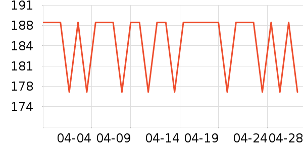 ����֮�����п���ʷ�۸�