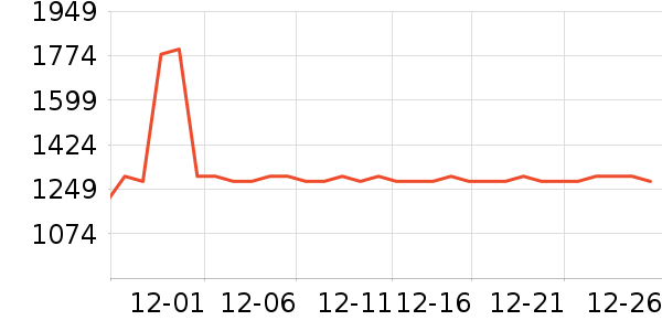 �������๦��һ�����ʷ�۸�