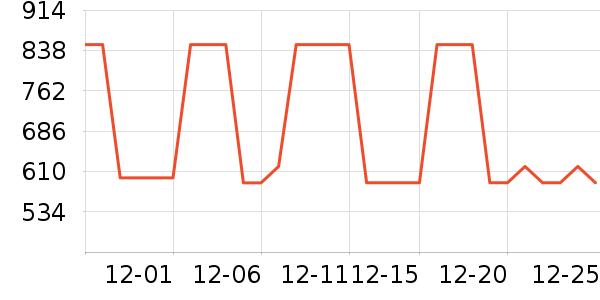 �Ϳ��˶��п�/������ʷ�۸�