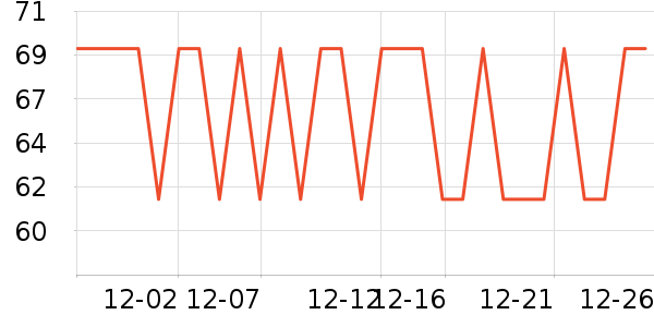 ���������ʷ�۸�