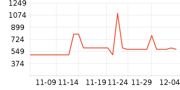 �޼�G�����ʷ�۸�