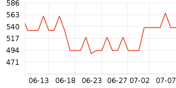 �Ϳ��˶�Ь��ʷ�۸�