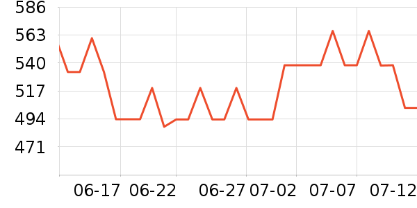 �Ϳ��˶�Ь��ʷ�۸�