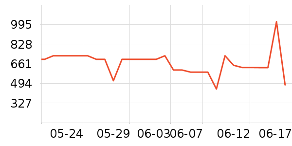 �׼ҳ�ʪ����ʷ�۸�