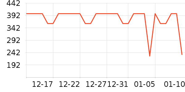 �׼Ұ�Ħ��/��Ħ����ʷ�۸�