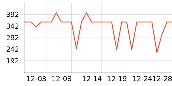 �׼Ұ�Ħ��/��Ħ����ʷ�۸�