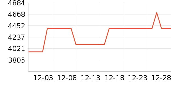 С��ϴ�»���ʷ�۸�