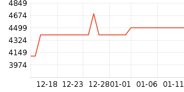 С��ϴ�»���ʷ�۸�